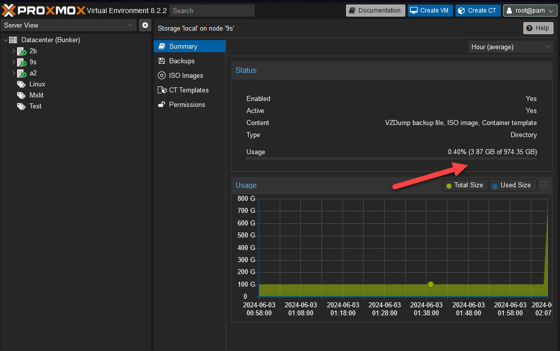 Expanded Storage Success