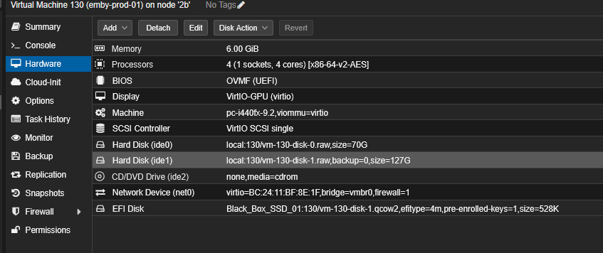 Disk successfully attached