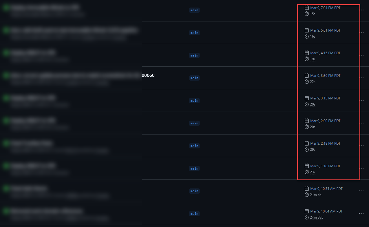 Rsync Deployment Results