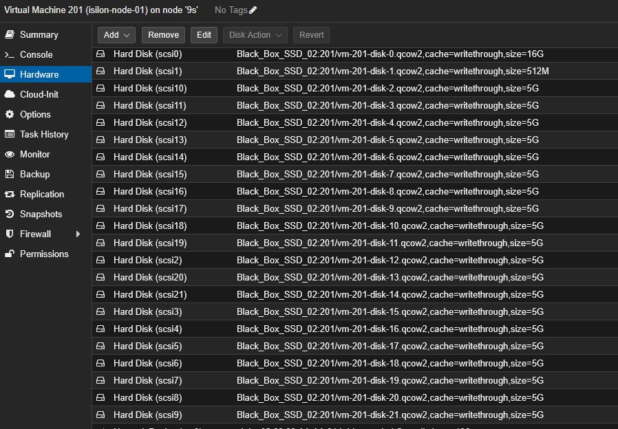 Configuration Applied