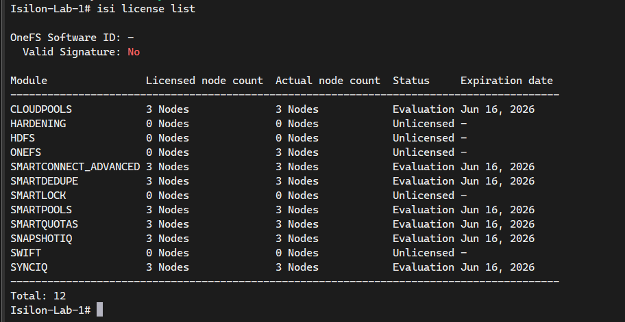 License List Verification