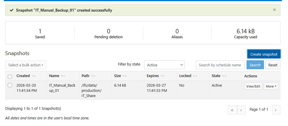 Created Snapshot Validation